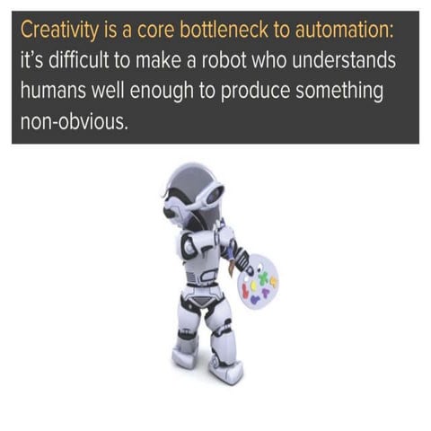Prof. Mike Osborne: creativity vs. robots