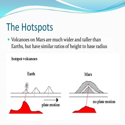 The Great Rift Valley | PPT