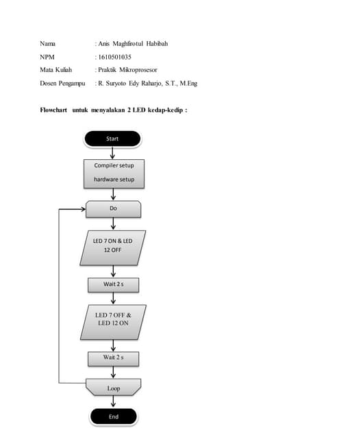 FLOWCHART DAN PROGRAM 2 LED KEDIP-KEDIP | PDF