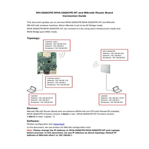 Mikrotik hwa 5500-cpe_connection
