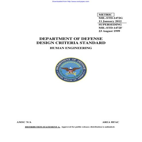 MIL-STD-810H.pdf