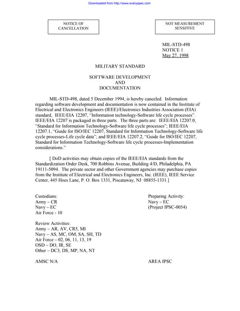MIL-STD-498:1994