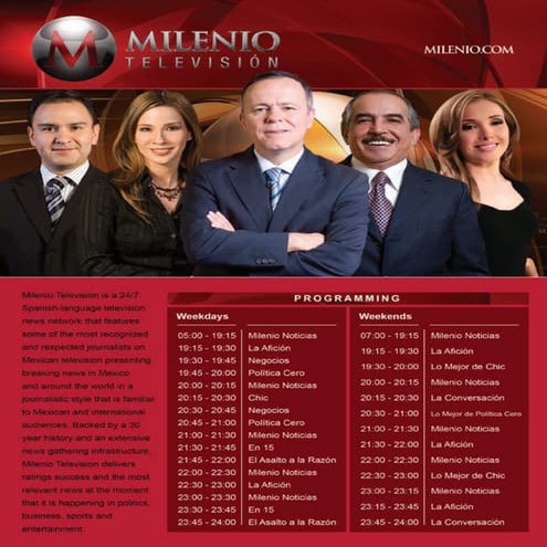 Fuerte No Soy Milenio Televisi Direct The Composer’s Cut: Why Pérez’s Direct Appeal Matters