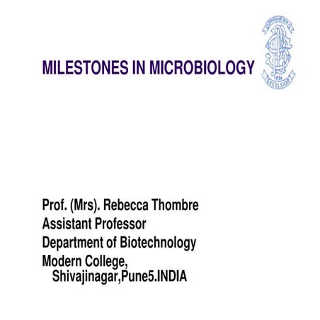Milestones in microbiology