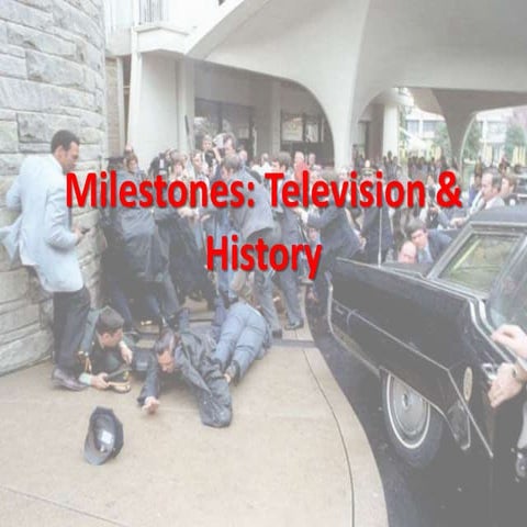 Milestones tv and history