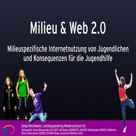 Milieu & Web 2.0