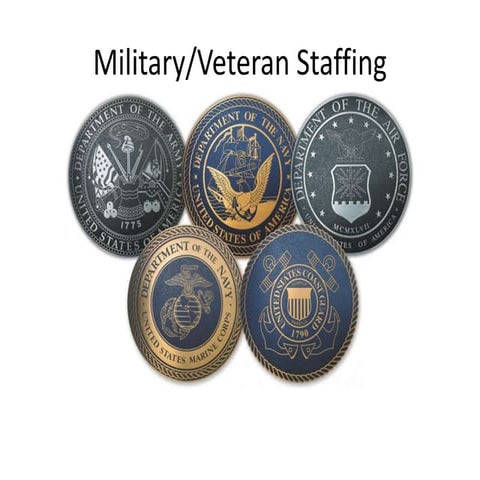 Military Veteran staffing slideshare