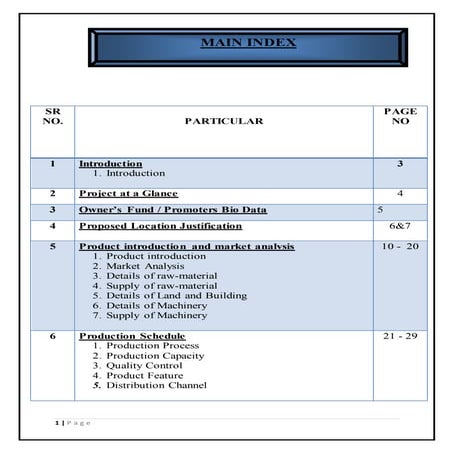 Milk magic foods co..