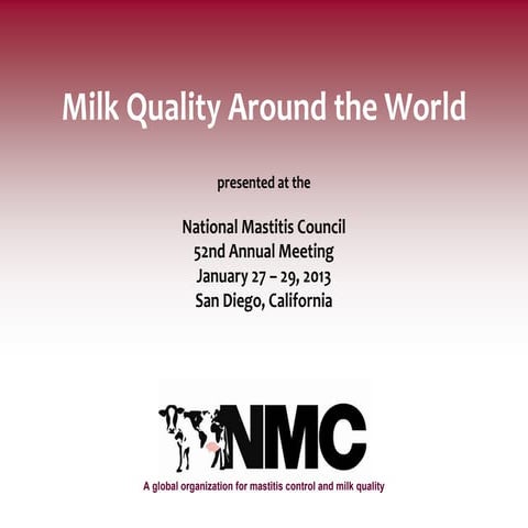 Milk Quality Around the World