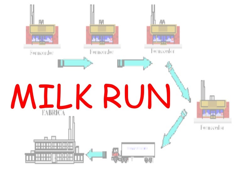 Milk run1