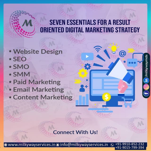 digital-marketing-strategy-pdf