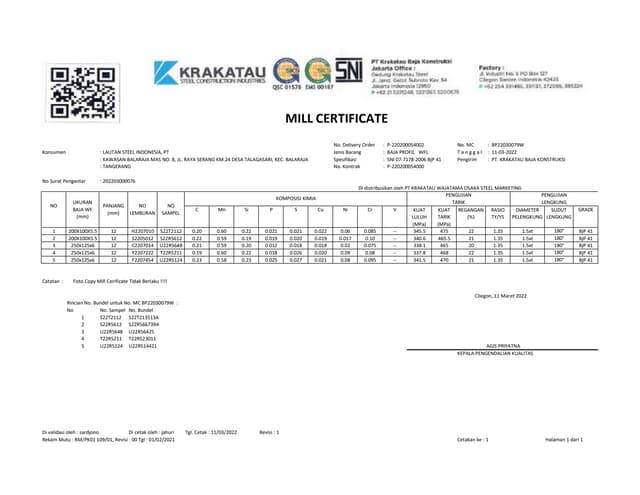 Contoh Mill Certificate what-is-happiness-definition-of-happiness