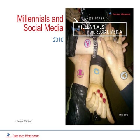 Millenials and Social Media - Presentation