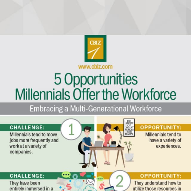 Embracing a Multi-Generational Workforce