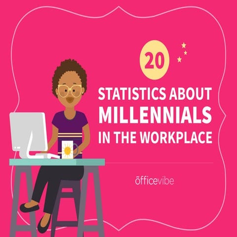 20 Statistics About Millennials in the Workplace