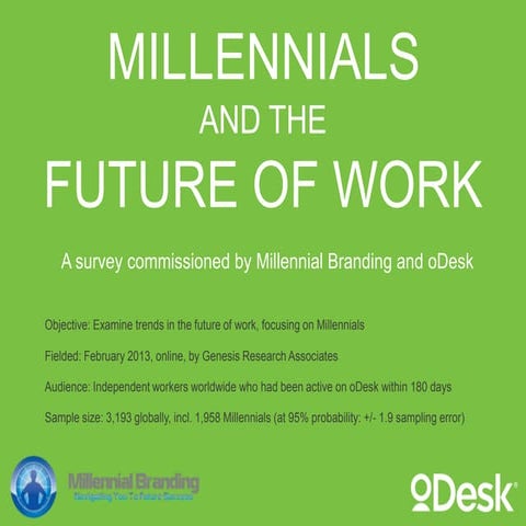 Millennials and the Future of Work: Survey Results