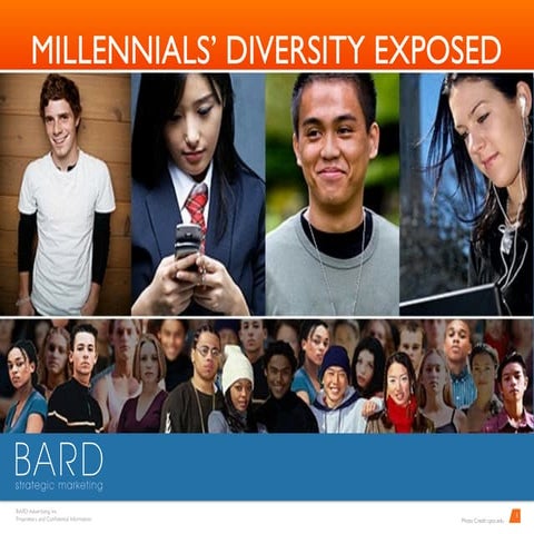 Millennials' Diversity Exposed
