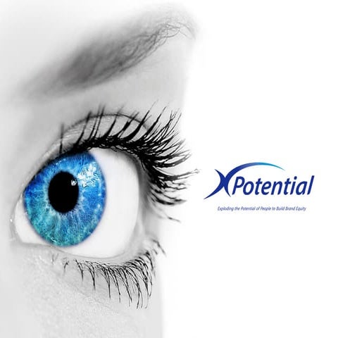 Millennials in the Workplace - How to better connect with them in the workplace