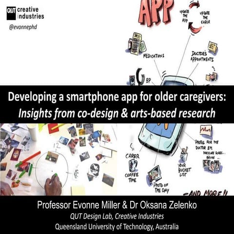 Co-designing an app for carers, using design and arts-based research 