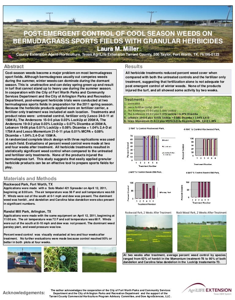 Miller poster post emergent control of cool season weeds on bermudagr…