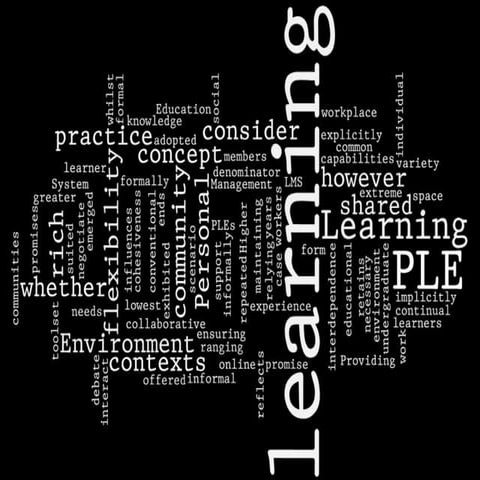 Personal Learning Environments