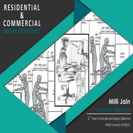Milli Jain (Commercial Anthropometrics)