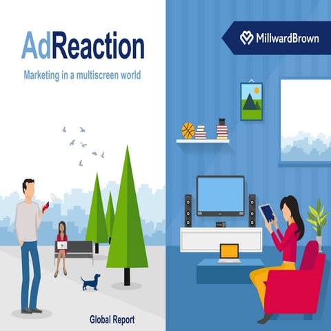 Millward Brown Adreaction 2014 Global