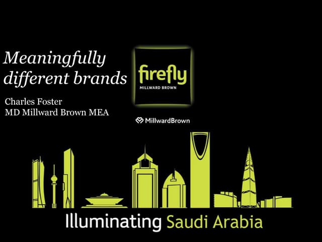 Meaningfully Different Brands