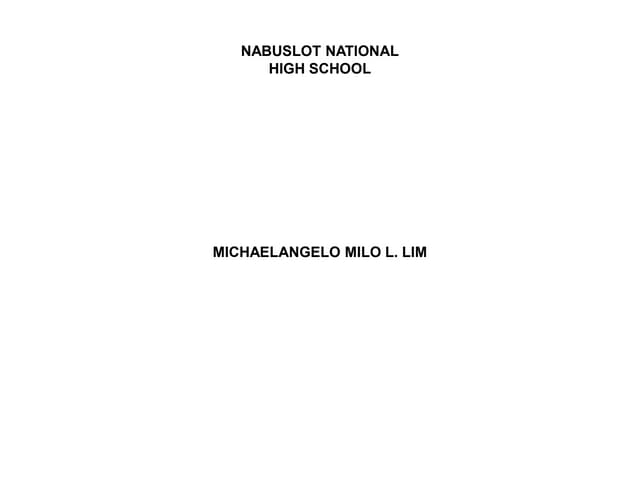 Milolim