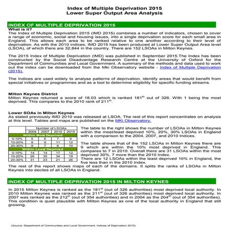 Milton keynes index of multiple deprivation 2015 | PDF