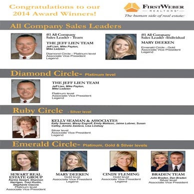 Milwaukee First Weber award winning agents 2014