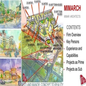 Mimarch Firm Overview Full