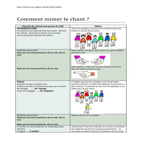 Comment mimer le chant Qui est mon prochain ?