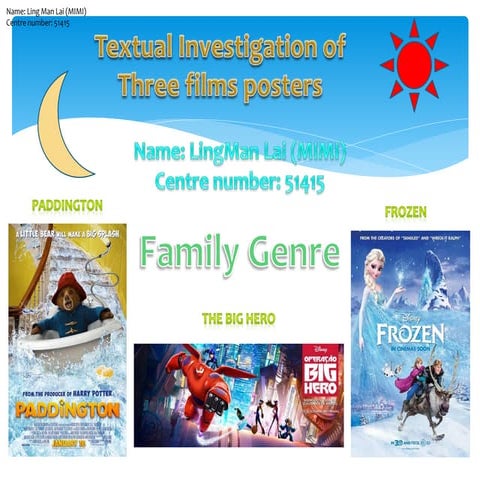 Mimi's coursework film poster media