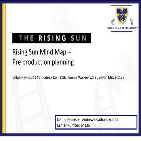 The Rising Sun mind map- Pre production planning