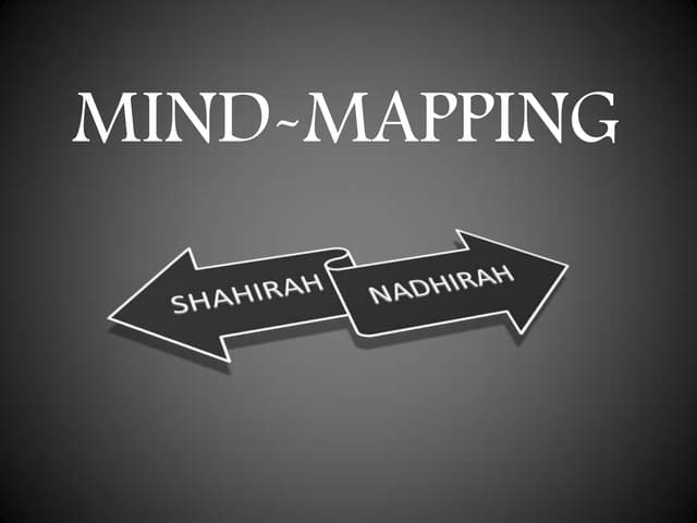 Mind mapping