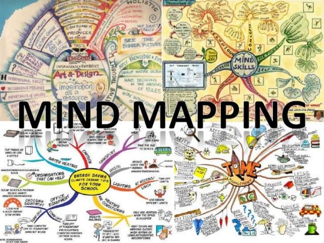 Mind mapping