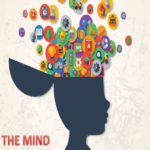 OUR PSYCHOLOGICAL MIND 