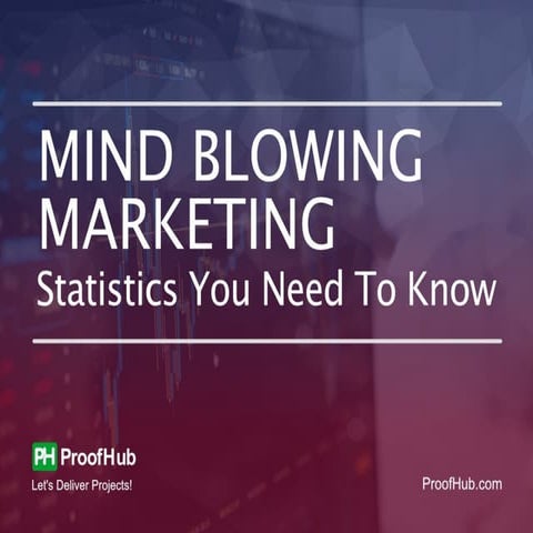 Mind blowing marketing statistics you need to know