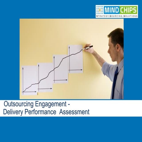 MindChips Consulting OE Delivery Performance