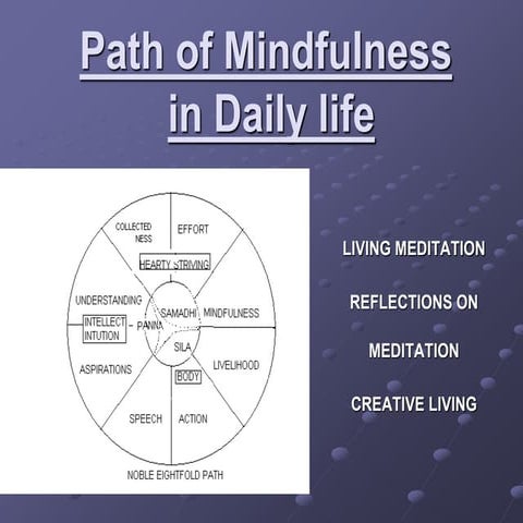 Mindfulness in-daily-life | PDF