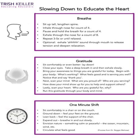 Mindfulness practices for educators 