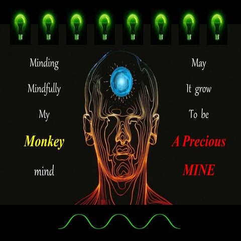 Minding Mindfully My Monkey Mind | PPT