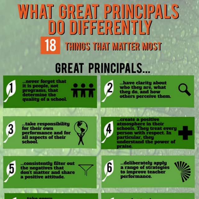 What Great Principals Do Differently