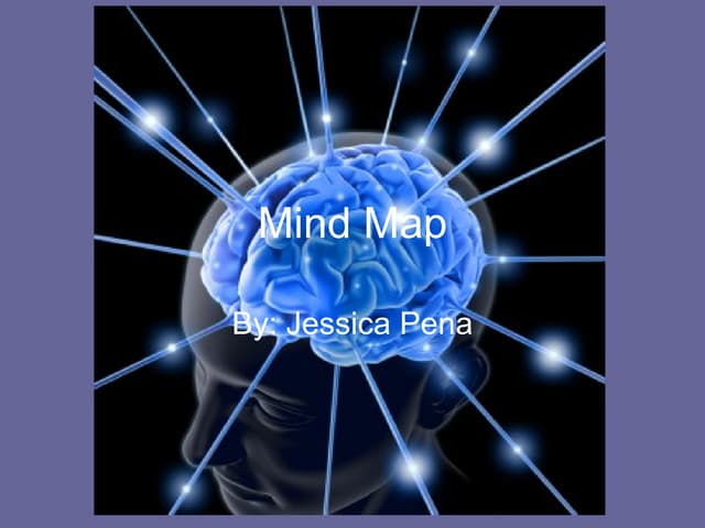 Mind Map