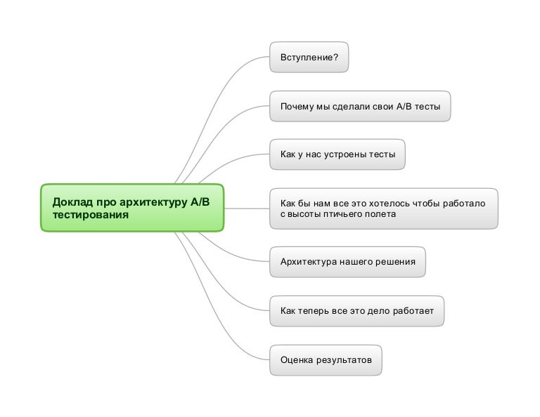 Python автоматизация рутинных задач pdf. Python автоматизация рутинных задач. автоматизация рутинных задач.