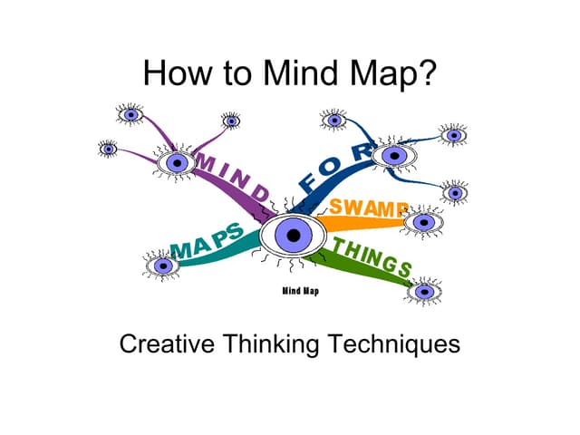 Mind map