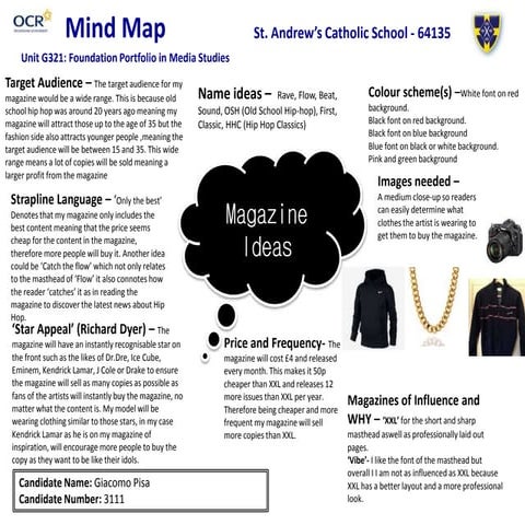 Mind map for school magazine | PPTX