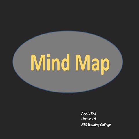 Mind map