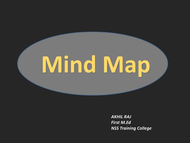 Mind map